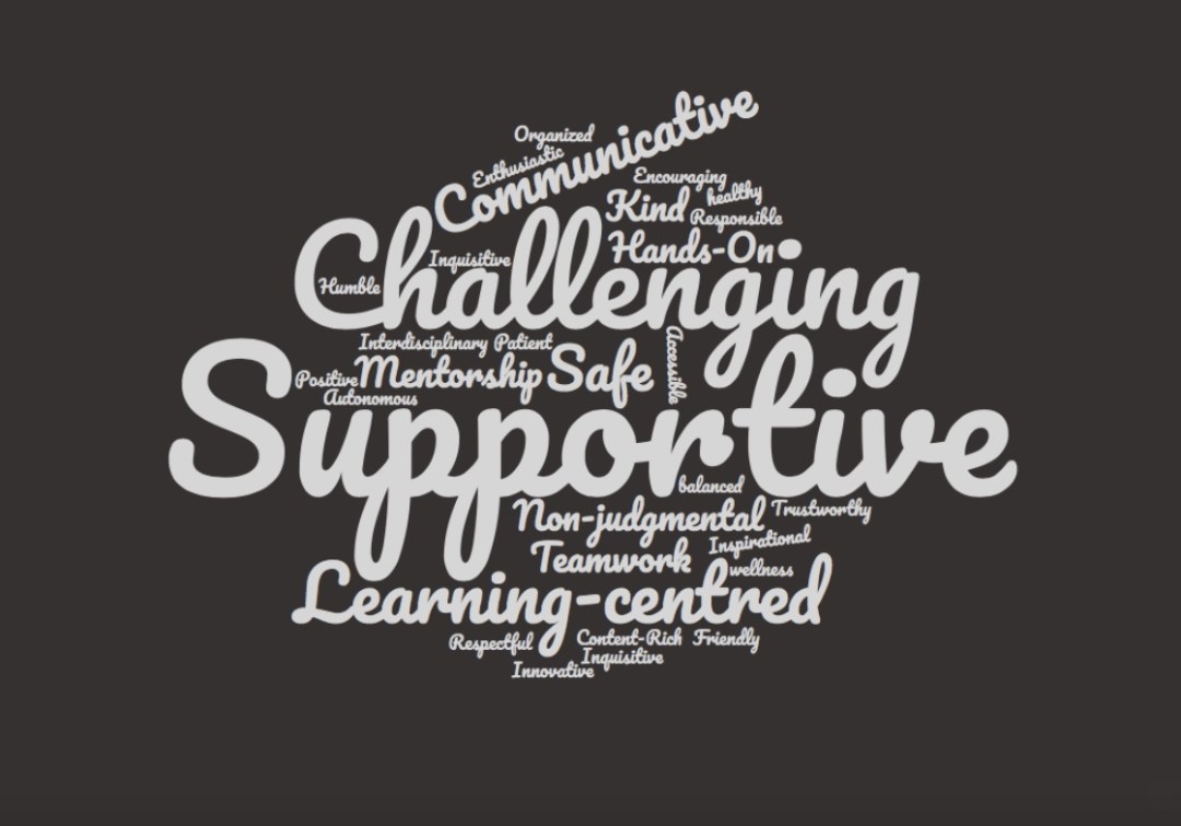 wordcloud_environments_ubc