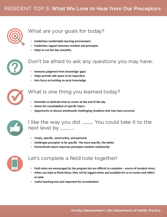 Resident Top Five.jpeg