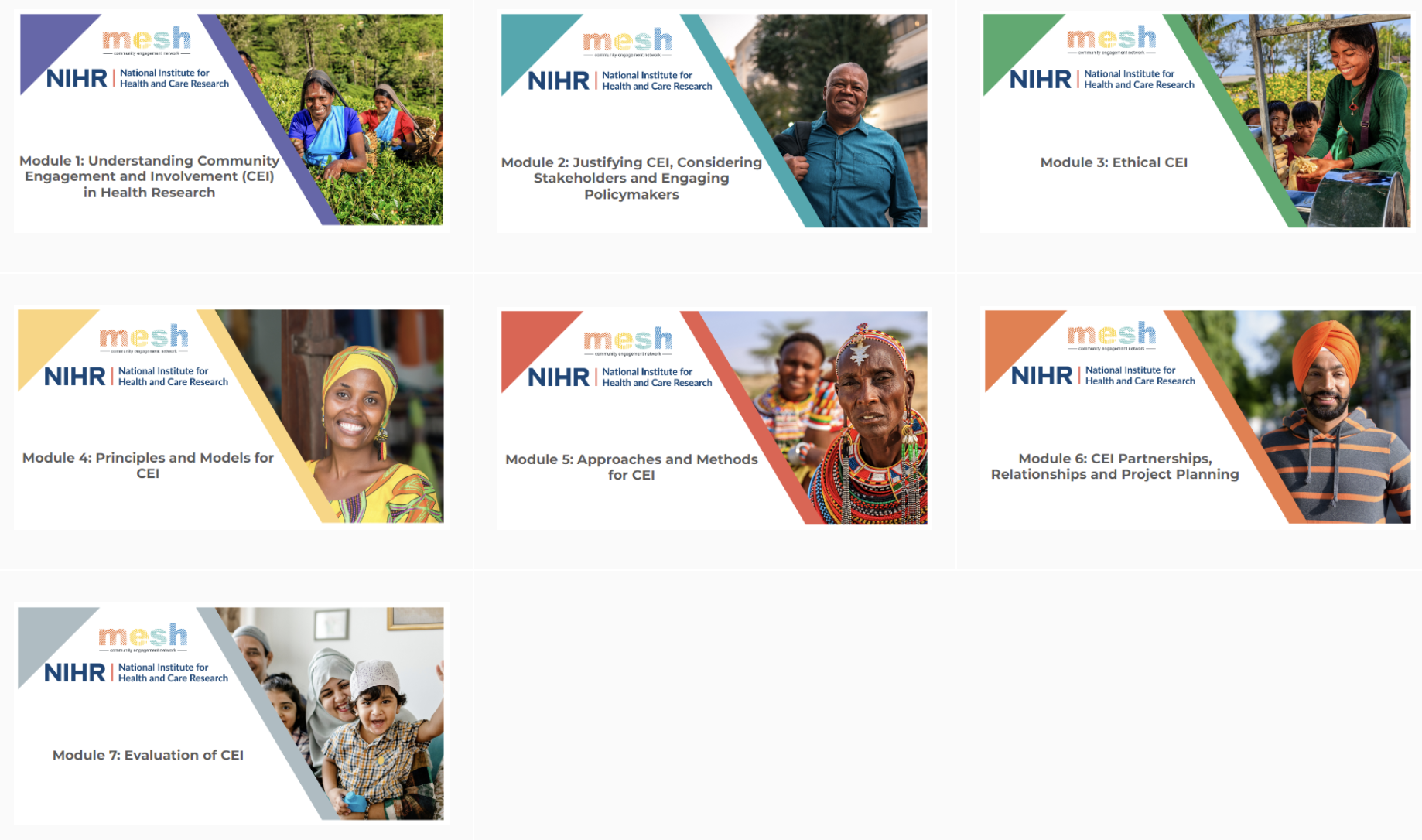 Engaging in Global Health Research – Family Medicine Residency Site ...